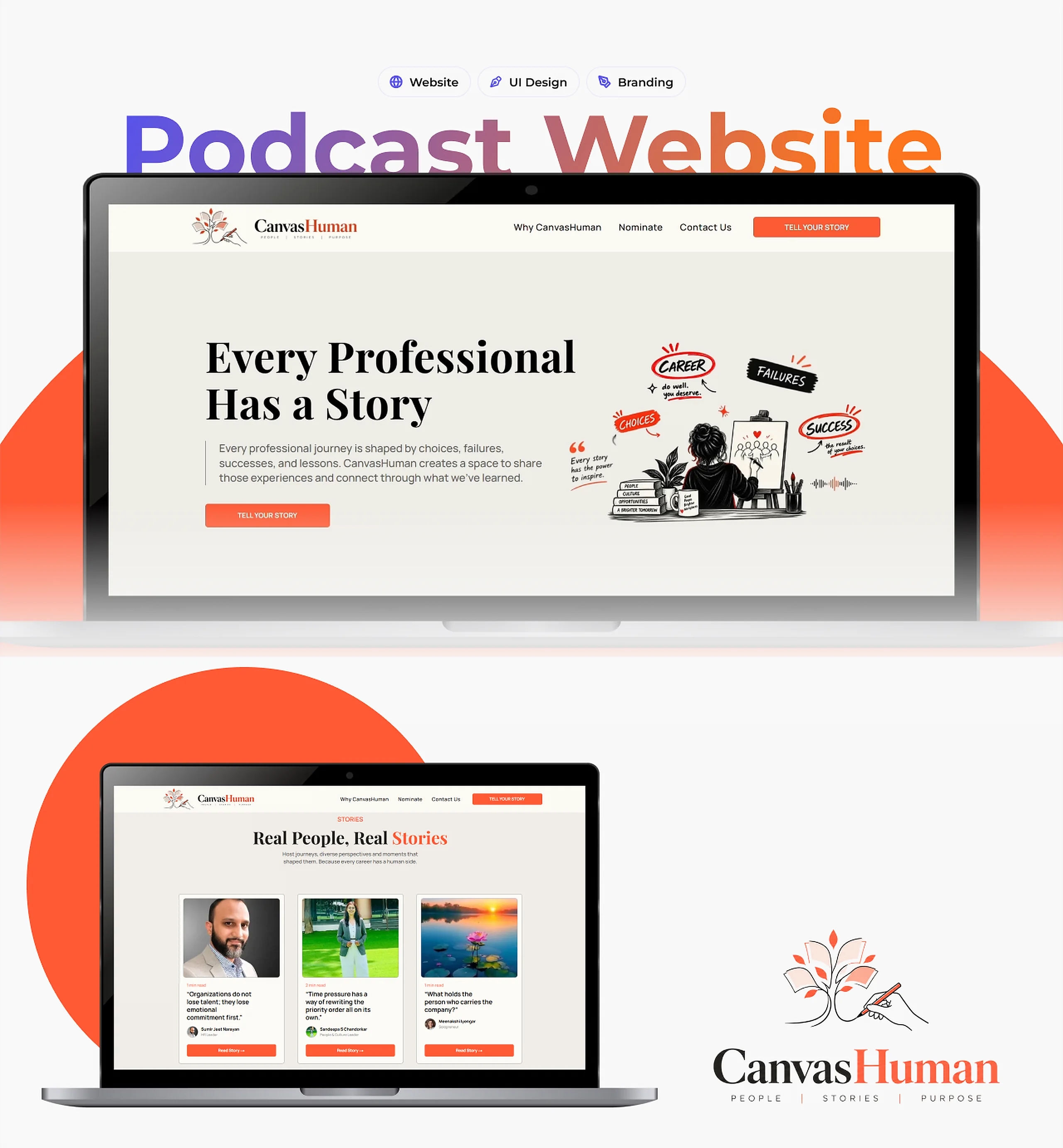 CanvasHuman podcast website design shown on laptops