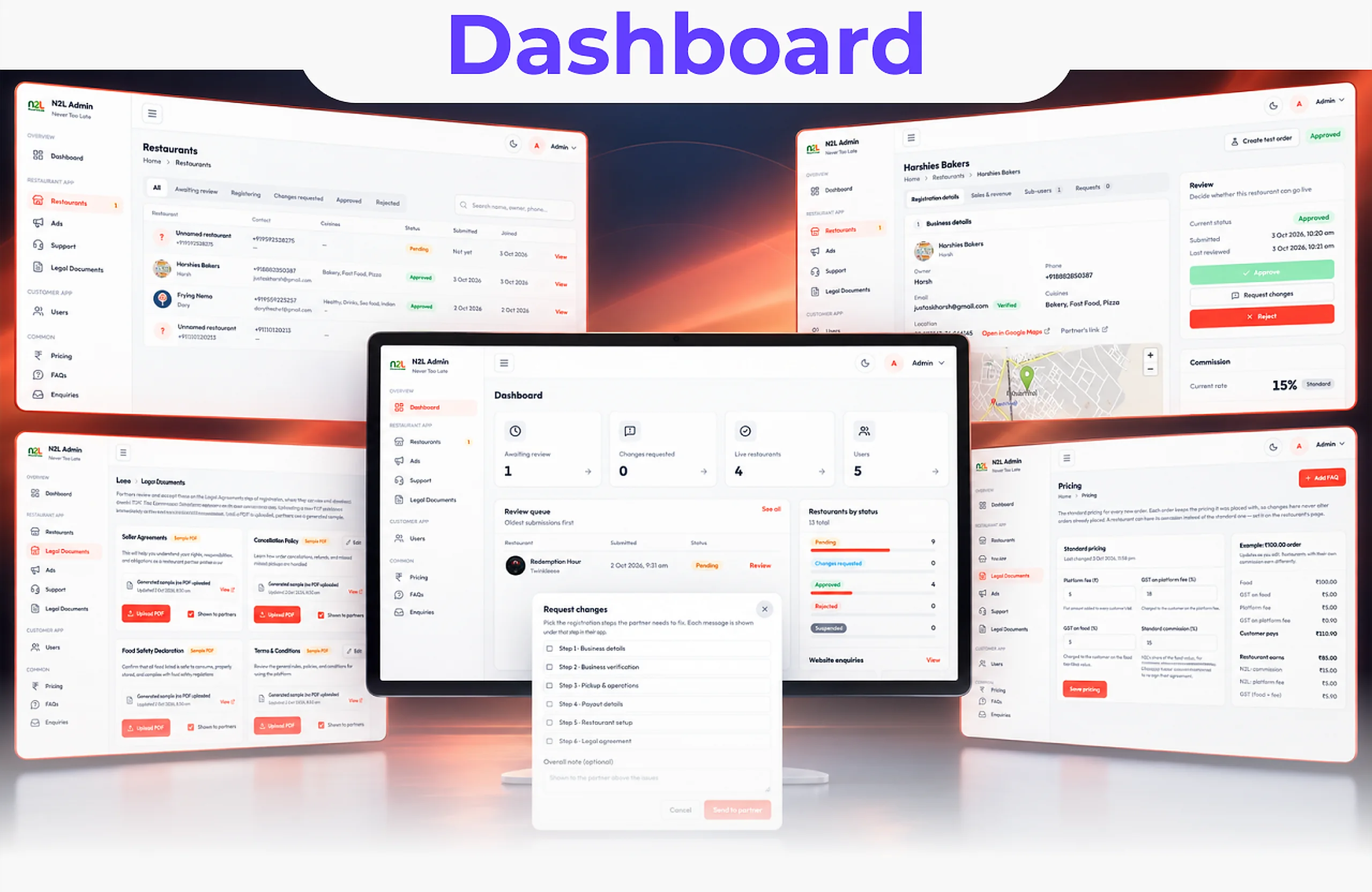 N2L admin dashboard screens